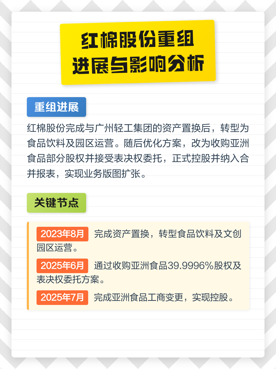 伊宁市食品资产重组(食品资产重组案例)