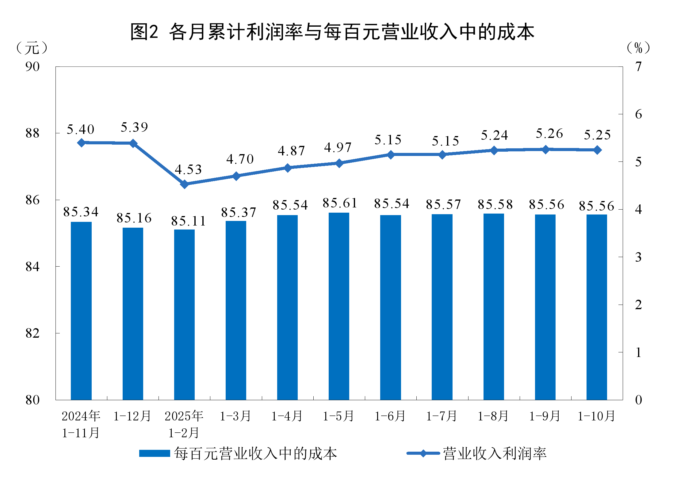 伊宁市成都企业企业价值增长(2021成都企业100强)