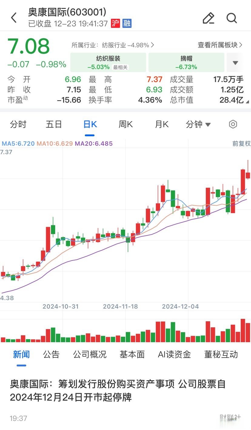伊宁市关联交易财税筹划(关联交易财税筹划包括)
