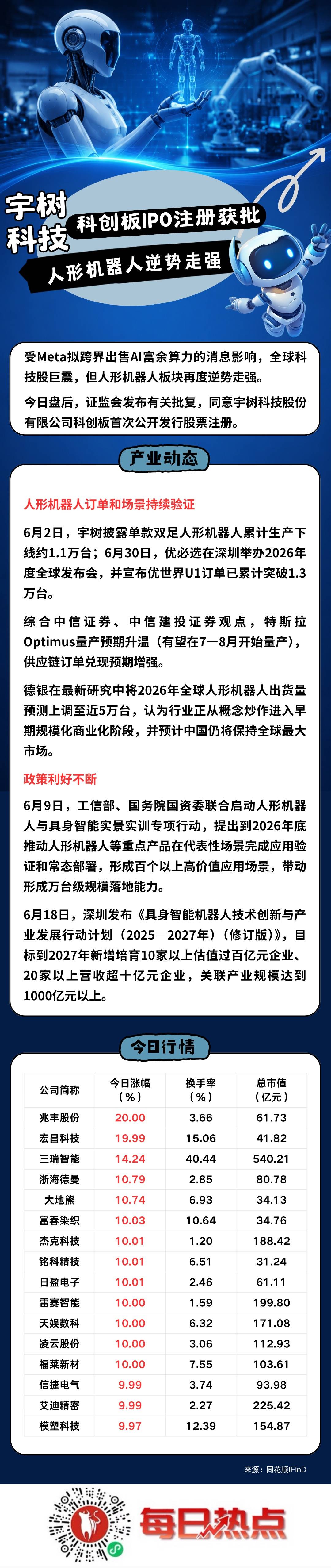 伊宁市贴身科创板上市机构(科创板拟上市企业名单)