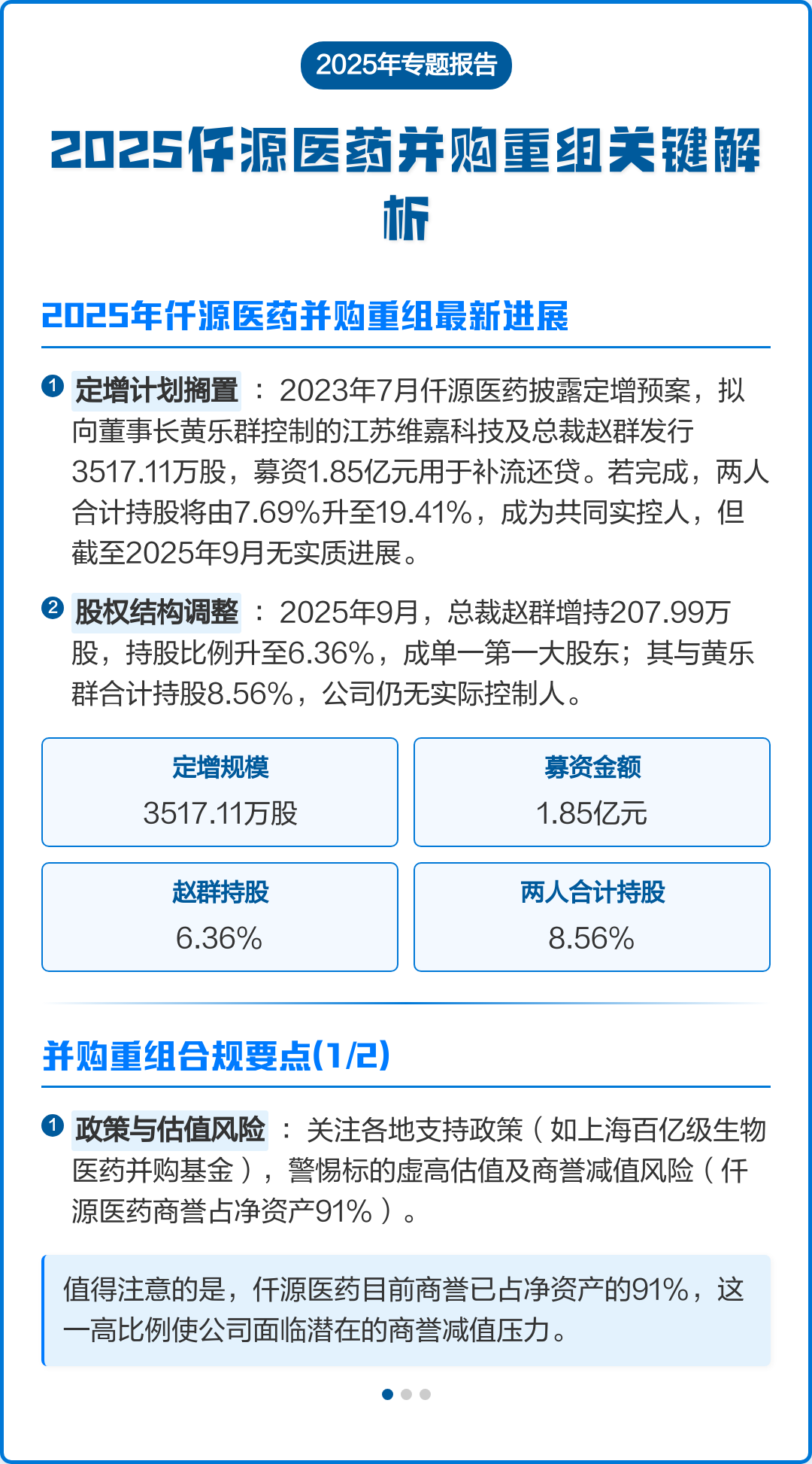 高效医药业务重组(医药重组股) 高效医药业务重组(医药重组股)