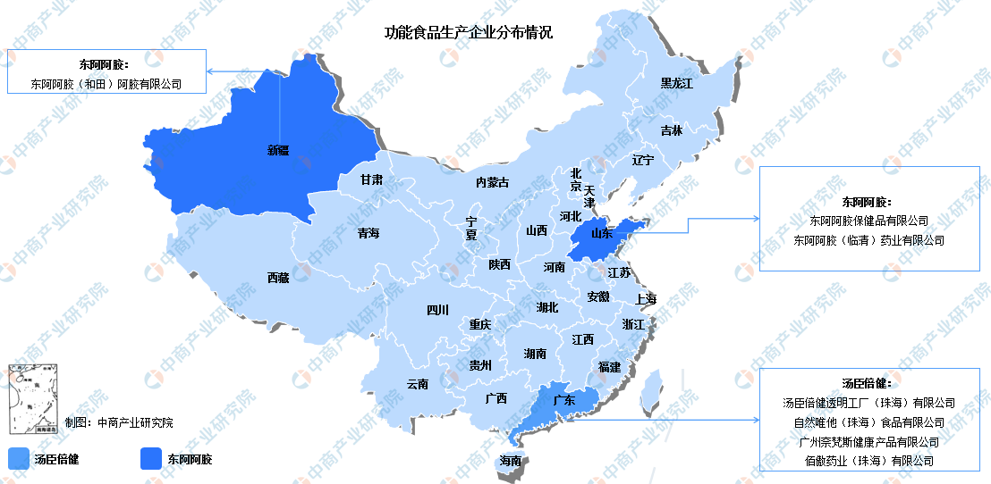 伊宁市食品企业上市规划(食品企业上市规划建议)