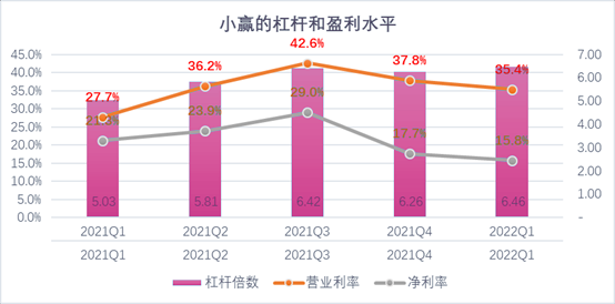 伊宁市稳增长宠物风险投资(投资宠物行业的基金有哪些)