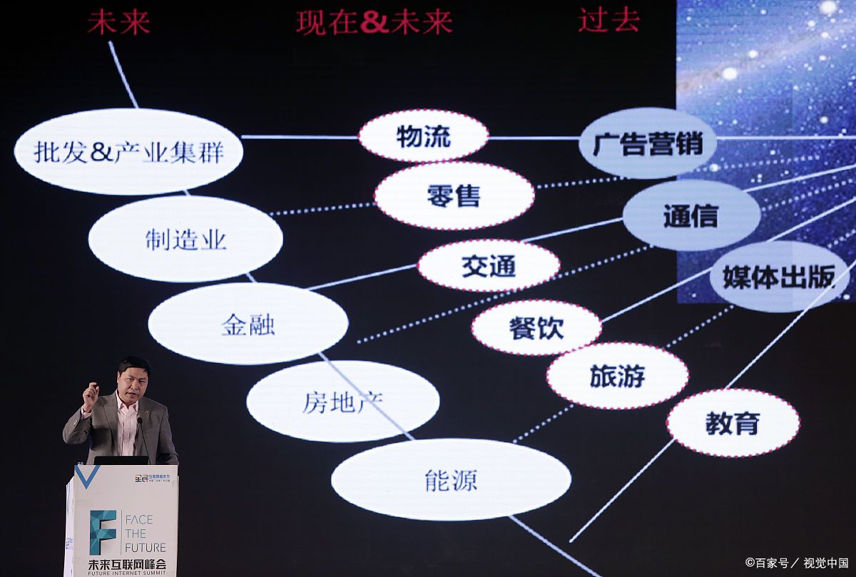 伊宁市旗舰通讯商业模式升级(远古奇迹s6魔改商业端)