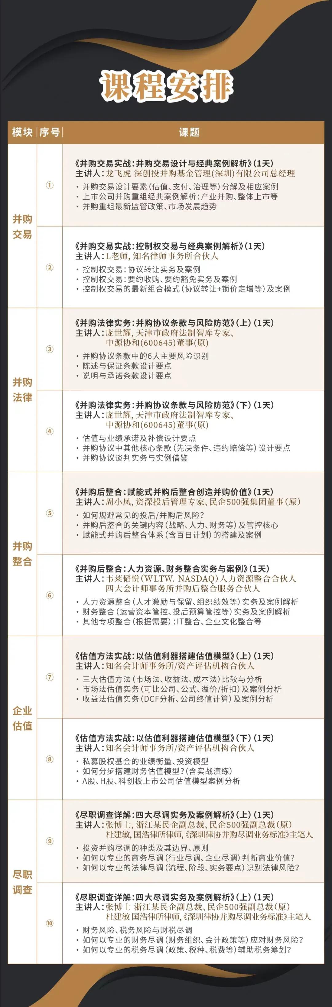 伊宁市实战型并购重组机构(实战型并购重组机构有哪些)