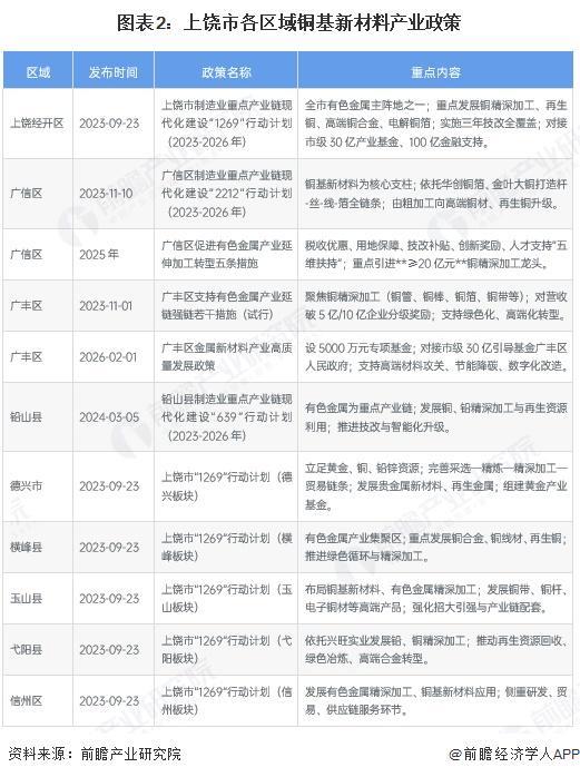 伊宁市新材料产业投资(2020年中国新材料产业投资机构50强)