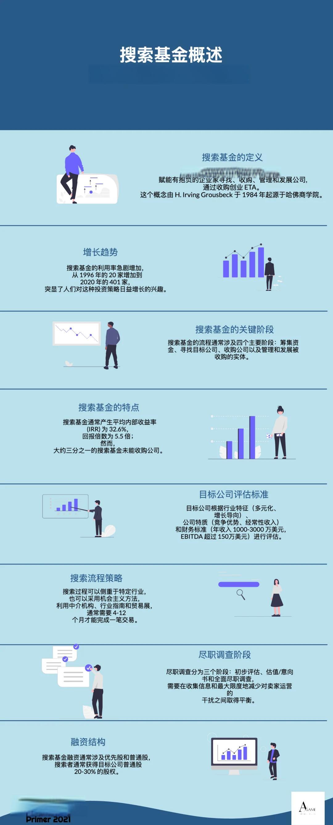 伊宁市高回报资金管理机构(高回报资金管理机构有哪些)