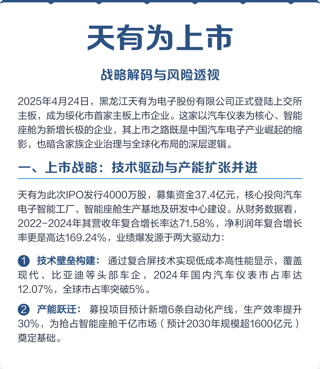 伊宁市主板上市风险规避(主板上市风险规避策略)