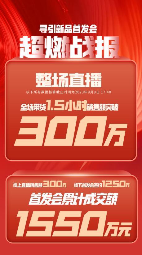 伊宁市透明消费品品牌升级(透明消费品品牌升级了吗)