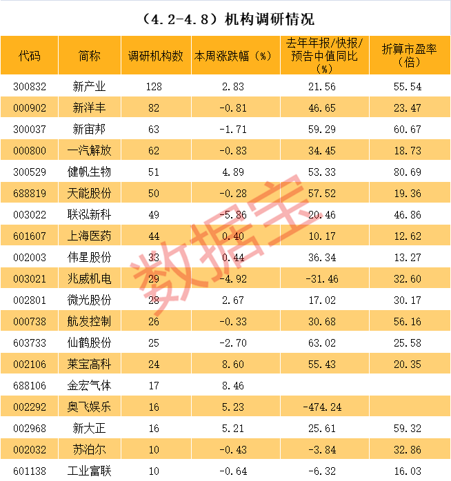 伊宁市业绩变脸成功案例(业绩变脸成功案例怎么写)