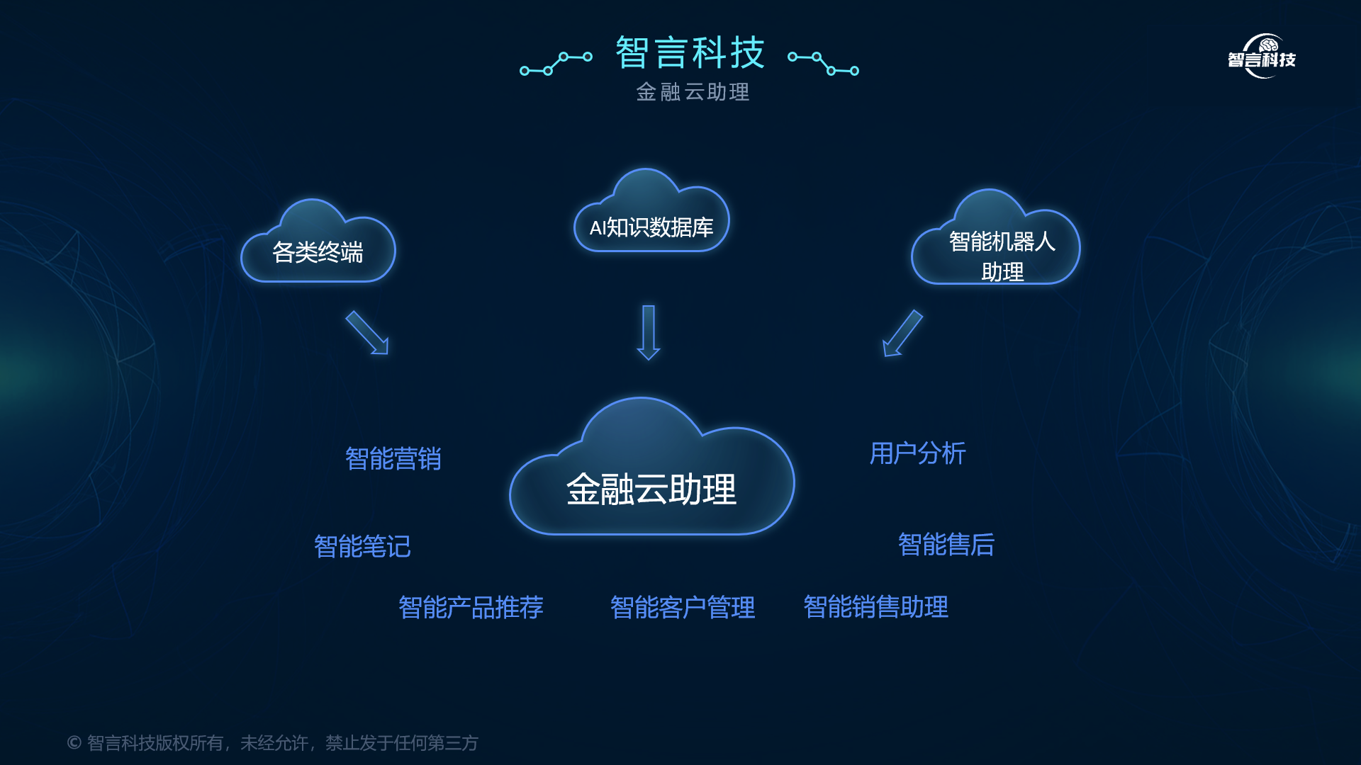 伊宁市管家式投融资服务(什么是管家式服务,极致的体验)