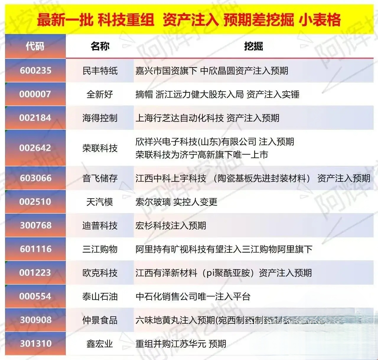 伊宁市专业股权重组(股权重组的目的)