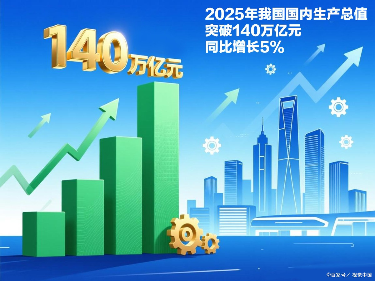 伊宁市企业价值增长(企业价值增长计算公式)